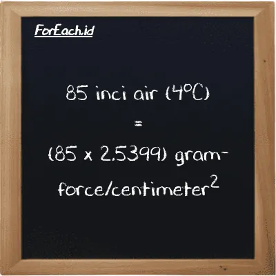 Cara konversi inci air (4<sup>o</sup>C) ke gram-force/centimeter<sup>2</sup> (inH2O ke gf/cm<sup>2</sup>): 85 inci air (4<sup>o</sup>C) (inH2O) setara dengan 85 dikalikan dengan 2.5399 gram-force/centimeter<sup>2</sup> (gf/cm<sup>2</sup>)